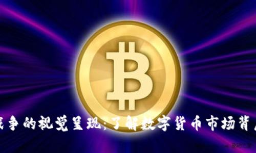 : 加密货币战争的视觉呈现：了解数字货币市场背后的激烈竞争