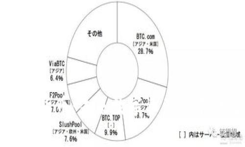 赛博加密货币：未来数字资产的革命与趋势