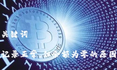 写入和相关关键词

TP钱包交易记录正常，但余额为零的原因及解决方案