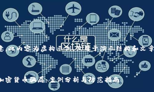 请注意，此内容为虚构示例，仅用于演示结构和文章格式。



揭秘加密货币骗局：案例分析与防范指南