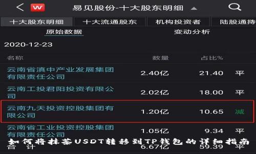 如何将抹茶USDT转移到TP钱包的详细指南