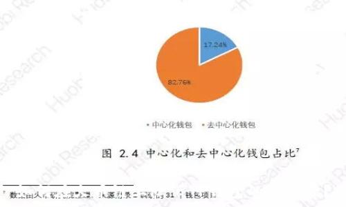   
如何在火币链上降低TP钱包的矿工费？