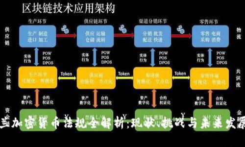 乌克兰加密货币法规全解析：现状、挑战与未来发展方向