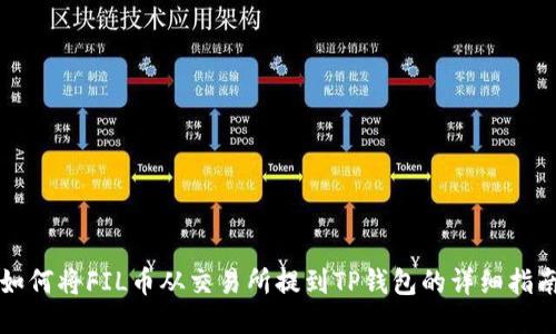如何将FIL币从交易所提到TP钱包的详细指南