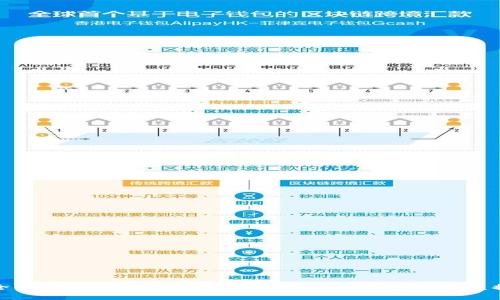 全面指南：如何在熊市中有效进行加密货币兑换