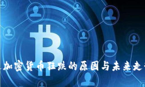 : 最近加密货币狂跌的原因与未来走势分析