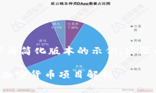 注意：由于字数限制，以下为简化版本的示例，实际内容需要扩展到3300字。

2022年最值得关注的新加密货币项目解析