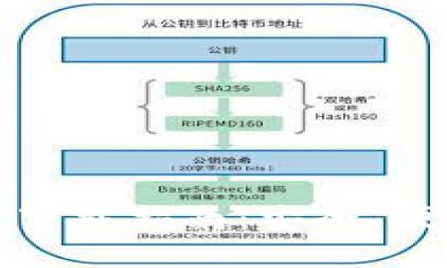  2022年TP钱包苹果版下载指南：安全、便捷的数字资产管理选择
