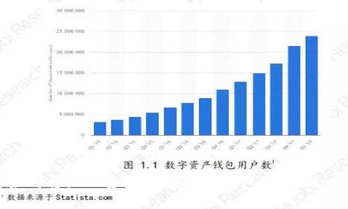 如何将汇旺资金兑换到TP钱包：详细攻略