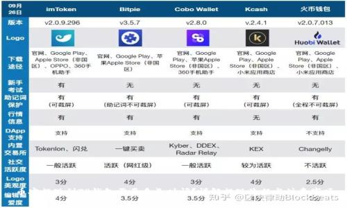 币安提现到TP钱包需要多长时间？详解提现流程与注意事项