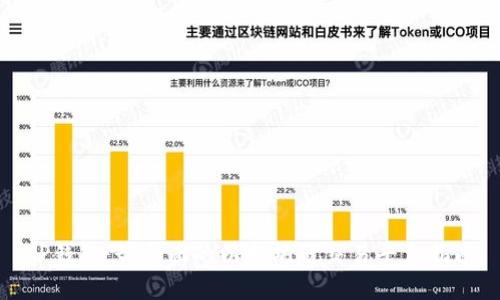 TP钱包：最全面的以太坊链交易平台指南