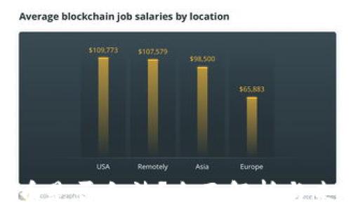 
加密货币是否合法？全面解析与未来趋势