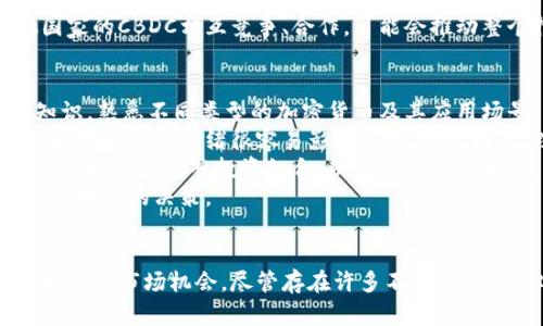    加密货币大会：美联储对未来数字货币的重要影响  / 

 guanjianci  加密货币, 美联储, 数字货币  /guanjianci 

引言
近年来，加密货币的崛起引发了全球金融市场的巨大变革，而美联储作为美国的中央银行，其政策和态度对加密货币的未来发展具有深远的影响。加密货币大会汇聚了各界专家，通过深入讨论数字货币与美联储的关系，探讨数字经济的未来。

加密货币与美联储的关系
美联储的政策对加密货币市场有着无法忽视的影响。随着越来越多的人开始关注比特币、以太坊等虚拟货币，美联储在其货币政策中如何看待这些数字资产，将直接影响市场动态。
美联储近期出台的政策表明，数字货币正在逐渐进入它们的视野。为了应对加密货币带来的金融稳定风险，美联储开始考虑监管和影响。此外，美联储也在探索自己的数字美元（CBDC），以在这一领域保持领先地位。

问题一：美联储对加密货币的监管态度如何？
美联储的监管态度对加密货币的市场发展至关重要。传统银行体系对数字货币的态度通常是谨慎的，主要由于加密货币的去中心化特性和潜在的金融风险。美联储在面对这些新兴资产时，采取了一种既审慎又积极的监管方式。
在过去的几次会议上，美联储讨论了加密货币的安全性、洗钱风险以及市场波动性等问题。美联储主席鲍威尔多次指出，加密货币有其优势，但也存在相应的风险。为了确保金融市场的稳定，美联储必须制定合理的监管框架。
监管并不意味着阻碍创新，美联储也在寻找制定政策以鼓励监管下的创新机会。例如，关于如何保护消费者与投资者，如何防止洗钱等违法活动的监管措施正在被密切研究。此外，随着技术的发展，美联储可能会采用新的技术来进行监控和验证。

问题二：数字美元的前景如何？
美联储探索数字美元的动机源于对市场需求的回应，由技术、竞争以及全球金融体系的变化所驱动。为了满足公众对数字化交易的需求，美联储正考虑发行中央银行数字货币（CBDC）。
数字美元的引入可能会带来一系列正面影响，包括提升支付效率、降低交易成本以及改善金融包容性等。然而，也存在一些挑战，例如隐私保护和资本流动的限制。数字美元的设计需要在便利性与安全性之间找到平衡。
此外，数字美元的推出还将对现有金融体系造成冲击。许多分析师认为，数字美元的竞争和替代性将改变现有商业银行的角色，因为消费者可能更倾向于使用中央银行提供的数字货币。
总体而言，数字美元的前景极具潜力，但要成功实施，仍需要仔细考虑政策和技术上的慎重设计。

问题三：加密货币大会有什么重要内容？
加密货币大会是一个全球性的论坛，汇集了行业专家、政策制定者、技术开发者，以及投资者，探讨加密货币的各种主题。大会通常涉及的内容包括但不限于市场动态、技术创新、法律法规、监管政策和未来展望等。
与美联储相关的议程可能包括美联储的数字货币研究进展、加密货币的监管政策，以及对未来金融环境的预测等。行业专家会分析美联储的政策对市场的影响，并提出有益的政策建议。
此外，加密货币大会还会提供一个创新的平台，帮助新兴技术如区块链、智能合约和去中心化金融（DeFi）等相互交流和融合。通过这样的交流和碰撞，参与者将获得独特的见解，从而更好地理解加密货币世界的复杂性与机遇。

问题四：未来的加密货币会如何发展？
加密货币的未来发展是一个复杂而动态的领域，受多种因素的影响。随着技术的进步和市场的演变，加密货币的应用场景正在不断扩展。例如，NFT（非同质化代币）和DeFi（去中心化金融）已经在最近几年内迅速增长，展现出强大的市场潜力。
尽管加密市场前景可期，但环境并不总是平稳。监管的变化、市场的波动、技术的安全性等都可能影响未来的发展。因此，市场参与者必须保持警惕，随时调整策略以应对潜在的挑战。
从长远来看，加密货币可能会与传统金融系统逐渐融合，形成一个新型的数字经济生态系统。与美联储的数字货币和其他国家的CBDC相互竞争、合作，可能会推动整个行业的转型和发展。

问题五：如何投资加密货币？
投资加密货币是一种并不简单的操作，涉及市场分析、技术研究、风险控制等多个方面。首先，投资者需要了解市场的基本知识，熟悉不同类型的加密货币及其应用场景。
其次，制定投资策略至关重要。无论是短期的日交易还是长期投资，制定明确的目标和计划都有助于减少投资风险。市场的波动性使得情绪很容易影响投资决策，因此，理性的分析和冷静的判断非常重要。
风险管理不能忽视，加密货币市场存在高波动性及高风险，投资者应当配置适当的资金，并设定止损位。此外，投资者也要定期回顾和调整投资组合，以适应市场的变化。
最后，信息获取也非常重要。跟踪行业动态和市场趋势，了解美联储以及其他监管机构的政策变化，将有助于投资者做出更为明智的决策。

总结
加密货币的未来无疑将受到美联储及其他央行的重大影响。通过加密货币、大会的研究与讨论，投资者和参与者将能更好地把握市场机会。尽管存在许多不确定因素，但通过有效的监管、技术创新与国际合作，加密货币可能会在更广泛的应用场景中发挥其潜力，开启数字经济的新篇章。