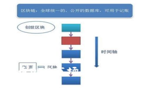 美国加密货币OTC市场全面分析与投资指南