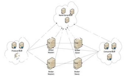 由于你的请求涉及较长的内容，下面我将为你提供、关键词、问题和部分内容的结构框架。你可以根据此框架扩展具体内容。

如何将TP钱包中的TRON（波场）USDT兑换成其他币种？