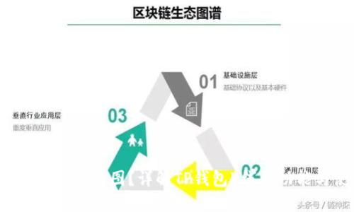 TP钱包如何查看K线图？详解TP钱包K线图功能与使用技巧
