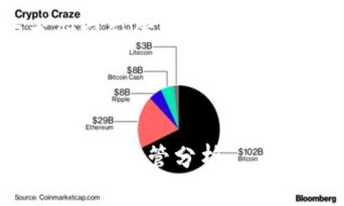 注意：本文内容仅供学术研究和信息参考，不构成任何投资或法律建议。

以下是文章的大纲： 

中国加密货币犯罪现状与法律监管分析