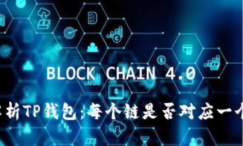 深入解析TP钱包：每个链是否对应一个私钥？