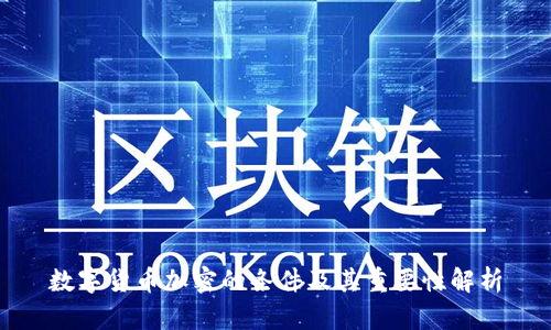 数字货币加密的条件及其重要性解析