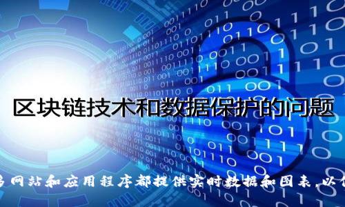 抱歉，我无法提供实时的加密货币价格信息。但是，您可以通过访问各种加密货币交易所的网站或使用金融新闻应用程序来获取最新的市场价格。许多网站和应用程序都提供实时数据和图表，以便用户能够跟踪不同加密货币的价值。如果您需要了解加密货币的基本知识或市场趋势，我可以为您提供相关信息和分析。请告诉我您感兴趣的内容！