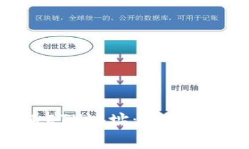 如何在TP钱包查看ETH地址：详细指南与常见问题解答