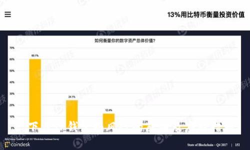 : 下载TP钱包报风险的原因及应对措施