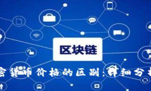 比特币与加密货币价格的区别：详细分析与投资指南