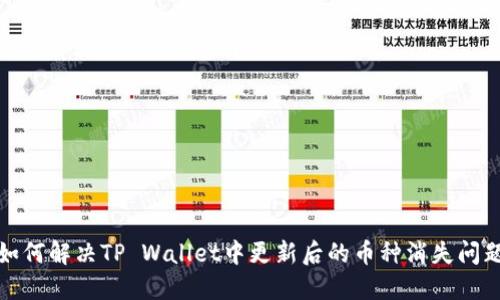 如何解决TP Wallet中更新后的币种消失问题