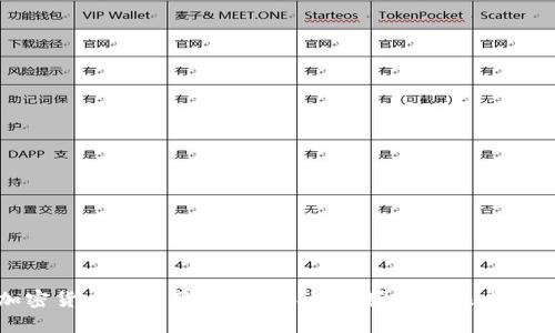 加密货币需求分析：趋势、影响因素与未来展望