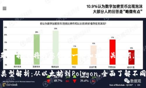 在回答您的问题之前，我将为您创建一个和相关关键词。

TP钱包的网络类型解析：从以太坊到Polygon，全面了解不同区块链的支持
