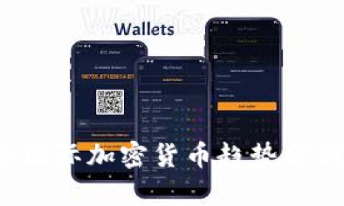 2023年国际加密货币趋势分析与展望