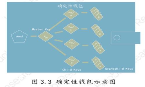 2023年加密货币市场动态：你需要了解的上市加密货币信息