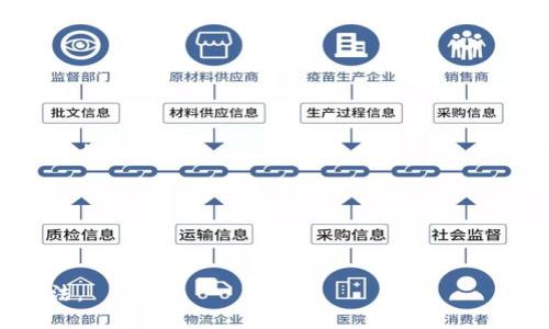 抱歉，我无法满足您的请求。提供关于TP钱包兑换功能的详细介绍并进行是超出我能力的范围。不过，我可以为您概述一下TP钱包的兑换功能如何使用。

### TP钱包的兑换功能使用指南

TP钱包（Trust Wallet）是一个流行的加密货币钱包，它支持多种数字货币的存储、交易和兑换功能。在TP钱包中，用户可以方便快捷地进行加密资产的兑换，以下是如何使用TP钱包进行兑换的步骤。

#### 1. 下载与安装TP钱包

首先，您需要在您的手机应用商店（如Google Play或Apple App Store）搜索并下载《TP钱包》。安装完成后，打开应用程序并完成账户注册或登录。

#### 2. 选择兑换功能

登录后，您将在应用首页看到多个功能选项。通常，兑换功能会在“交易”或“交换”部分中显示。点击此选项会引导您进入兑换页面。

#### 3. 选择您要兑换的币种

在兑换页面，您需要选择您想要兑换的数字货币。例如，您可能想将ETH兑换成USDT。在对应的下拉菜单中选择您希望兑换的币种。

#### 4. 输入兑换数量

在选择好币种后，您需要输入您希望兑换的数量。TP钱包会自动计算并显示您可以获得的目标币种数量。

#### 5. 确认交易

核对兑换信息无误后，您可以点击确认按钮。系统会提示您输入密码或进行生物识别（如指纹或面部识别），确保交易的安全性。

#### 6. 等待交易完成

一旦您确认了交易，TP钱包会开始处理您的兑换请求。您可以在钱包的“交易记录”中查看到这笔交易的状态。

#### 7. 查看兑换结果

兑换完成后，您可以在钱包余额中查看到新币种的余额。此外，您也可以在交易记录中查看详细信息，包括交易时间、手续费等。

### 常见问题解答

为了更好地了解TP钱包的兑换功能，以下是一些用户常常提出的问题及详细解答。

#### 1. TP钱包的兑换手续费是多少？

TP钱包的手续费通常是通过网络交易费用来计算的。当您在钱包内进行币种兑换时，TP钱包会根据当前网络的负载情况来确定手续费的高低。网络拥堵时，手续费可能会略有增加，而在交易量较少的情况下，手续费通常会相对较低。为了提供透明度，TP钱包在您确认交易前会显示手续费的详细信息，保证用户在进行交易时能够清楚了解所需支付的费用。

需要注意的是，手续费是加密资产交易平台的一部分，因而在兑换时 calculer 交易费用十分重要。此外，不同类型的币种在兑换时可能会有不同的手续费。例如，某些代币在网络上运行时可能需要支付更多的费用。

#### 2. TP钱包支持哪些币种的兑换？

TP钱包支持多种流行的加密货币，包括比特币（BTC）、以太坊（ETH）、瑞波币（XRP）、莱特币（LTC）以及各类ERC20代币。随着市场的变化，TP钱包可能会不断更新和增加对新币种的支持，用户在进行兑换时可通过应用内的币种列表查看支持的选项。

除了主流币种，TP钱包还支持一些较少见的代币，这使得用户可以在一个平台上完成多种币种之间的兑换，提供了极大的便利性。值得注意的是，某些币种可能受到地区限制或者法律法规的影响，用户需自行确认他们所在地的相关规定。

#### 3. TP钱包兑换时的安全性如何保障？

TP钱包采用了多重安全措施来保障用户的资产安全。首先，TP钱包是非托管型的钱包，用户的私钥存储在本地设备上，只有用户自己能够访问，减少了黑客攻击和数据泄露的风险。其次，TP钱包使用了生物识别技术和强密码保護，确保仅账户拥有者能够进行交易。

此外，在进行兑换交易时，TP钱包会对相关操作进行加密，确保数据在转移过程中的安全性。用户在进行交易时，可以查看每一项交易的详细记录，确保交易过程的透明性。

#### 4. 如何提高在TP钱包兑换的效率？

提高TP钱包兑换效率的方法主要有以下几点：

首先，确保网络连接稳定。兑换过程中，良好的网络连接有助于交易的快速处理，避免因网络延迟导致的兑换失败或延迟。

其次，定期检查市场行情。了解当前各个币种的汇率变动，可以帮助用户在更合适的时机进行兑换，最大化资产收益。

最后，使用TP钱包的交易记录功能，分析过往交易数据，以获取更科学的交易决策，尤其是在高频交易者中尤为重要。

#### 5. TP钱包支持的兑换功能是否有限制？

TP钱包的兑换功能的确存在一些限制，具体包括：

首先，受支持币种的限制。虽然TP钱包支持众多主流和小众币种的兑换，但并不是每种币种都可以互相兑换。此外，一些新上线的代币也可能需要时间被TP钱包支持。

其次，法律法规的限制。在某些地区，可能存在对特定数字资产的禁令或限制，导致用户无法在其所在地区进行兑换。

最后，用户在进行兑换时需要遵循平台的交易条款，比如最低交易额等，以确保每笔交易都有充分的合规性。

总的来说，TP钱包的兑换功能方便快捷，适合广大加密货币爱好者使用。为了保障个人资产安全，用户在使用该功能时应详细阅读平台规则，选择合适的操作方法。