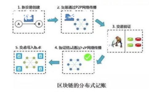 深入解析加密货币的核心技术及其未来发展趋势
加密货币, 区块链技术, 智能合约/guanjianci

引言
在过去的十年里，加密货币已经从一个相对冷门的概念发展成为人们耳熟能详的数字资产。比特币、以太坊等加密货币的崛起，不仅引发了公众的广泛关注，还催生了一个全新的投资和技术领域。为了理解加密货币，首先需要掌握它所依赖的核心技术。这些技术包括但不限于区块链、密码学、共识机制和智能合约等。本文将深入探讨这些核心技术以及它们在加密货币中的应用。

加密货币的核心技术
加密货币的基础是区块链技术。区块链是一种去中心化的分布式账本技术，它确保了交易的透明性和不可篡改性。每一笔交易都会被记录在一个块中，这些块通过加密算法串联在一起，形成一个不可更改的链。为了保护用户的资产安全，区块链使用了先进的密码学技术，确保只有拥有私钥的人才能进行资产的转移。

区块链技术的优势和挑战
区块链技术的优势包括去中心化、透明性、安全性和可追溯性。由于没有单一的控制者，区块链能够减少第三方中介的需求，从而降低交易成本。此外，交易记录对所有用户可见，增加了透明性。然而，区块链也面临着扩展性和能耗等挑战。特别是在公有链中，随着用户数量的增加，交易处理速度可能会下降，这对用户体验产生负面影响。同时，许多加密货币网络的能耗非常高，引发了人们对环境的担忧。

密码学在加密货币中的作用
密码学是保护加密货币安全的基石。核心的密码学技术包括哈希函数和公私钥加密。哈希函数将任意长度的输入数据转化为固定长度的输出，这一过程是不可逆的，确保了数据的安全性。公私钥加密则允许用户在确保交易安全的情况下自由地转移资产。只有拥有相应私钥的用户才能对交易进行签名，并且只有在交易被网络认证后，资产才会被实际转移。

智能合约的应用与前景
智能合约是一种自执行的协议，能够在预定条件满足时自动执行合约条款。它的应用范围极为广泛，例如去中心化金融（DeFi）、供应链管理及数字身份验证等。智能合约消除了对中介的需求，降低了交易成本，提高了效率。然而，智能合约的安全性问题也不容忽视。合约代码中的漏洞可能被黑客利用，从而导致资金损失。因此，在智能合约的开发中，代码审计和测试显得尤为重要。

未来的加密货币技术趋势
随着技术的不断进步，加密货币的核心技术也在不断演化。未来可能出现更高效的共识机制，例如权益证明（PoS）和委托权益证明（DPoS），这些机制在提高交易速度的同时，降低了能耗。此外，跨链技术和二层解决方案也将使得不同区块链之间能够成功进行交互，进一步推动加密货币行业的发展。

相关问题讨论

h41. 加密货币如何保证交易的安全性？/h4
加密货币通过多种方式保障交易的安全性，其中最重要的是密码学技术的应用。采用哈希算法和公私钥加密的方式，不仅保护了用户的资产不被黑客盗取，还确保了交易记录的不可变性。每一笔交易生成唯一的哈希值，任何数据的改变都会导致哈希值的变化，这样可以迅速识别出数据的篡改。交易前，用户必须通过其私钥进行签名验证，而该私钥仅用户本人掌握，确保了只有合法用户才能发起交易。
此外，区块链的分布式特点保证了交易数据的备份与存储，所有参与节点都保存着完整的交易记录。即使某些节点受到攻击，其他节点仍能维持网络的整体安全，确保数据的完整性和可靠性。
然而，尽管这些机制提高了安全性，但用户的操作失误和私钥的泄露依然是主要的安全隐患。因此，用户应采取充分的安全措施，例如使用硬件钱包保存私钥，避免在不安全的网络环境中进行交易等。

h42. 区块链技术面临的主要挑战有哪些？/h4
尽管区块链技术的应用已广泛扩展，但它仍面临着一些重大挑战。首先，扩展性问题尤为突出。随着用户数量的增加，交易频率也会增加，这时，如何保持快速的交易确认时间成为一大挑战。以比特币为例，交易处理速度较慢，仅能处理每秒7笔交易，极限容量仅为每10分钟确认一个块，这导致在交易高峰期，手续费大幅上涨，用户体验受到影响。
第二个挑战是能耗问题。部分区块链如以太坊和比特币，使用工作量证明（PoW）共识机制，这一机制需要大量的计算能力和电力资源，造成了很高的能耗，引发了环保主义者的反对。许多人担忧，过度的能耗不仅对环境造成负担，还可能影响公众对加密货币的接受度。
此外，合规性问题也不可忽视。许多国家和地区对加密货币尚未建立明晰的法律框架，导致消费者和企业在参与加密货币交易时面临法律风险。如何平衡金融创新与监管之间的关系也成为行业必须面对的挑战。

h43. 智能合约的安全性如何保障？/h4
智能合约虽然能自动执行合约条款，降低中介成本，但它们的安全性问题成为市场的焦点。首先，智能合约代码的安全审计是非常关键的。开发者需要仔细检查代码，检测潜在的漏洞和错误，以避免被黑客利用。市场上已经涌现了一些专门针对智能合约进行安全审计的公司，这在一定程度上提高了合约的安全性。
其次，开发者应采用最佳实践来编写代码，例如使用标准的开发框架和库，避免复杂和不必要的功能，从而减少潜在的攻击面。此外，自动化测试也是确保智能合约安全的有效手段，通过模拟不同场景来验证合约逻辑的正确性。
另一个保障智能合约安全性的方法是引入保险机制。市场上已经出现了一些保险产品，专门为智能合约提供保护。如果智能合约由于漏洞导致损失，用户可以通过保险产品获得一定的赔偿，从而降低潜在风险。

h44. 区块链技术能否广泛应用于其他领域？/h4
区块链技术凭借其独特的特性，越来越多地被应用于金融之外的领域。尤其是在供应链管理、医疗健康、数字身份、投票系统等领域，区块链展示了巨大的潜力。在供应链管理中，区块链可实现各环节的信息共享，提高透明度，减少欺诈行为。通过记录每一个产品的制造、运输及销售环节，消费者可准确追溯商品的来源，增强购物信心。
在医疗健康领域，区块链技术可以用于病历的安全存储和共享，确保患者的隐私和数据安全。通过去中心化的方式，患者可以选择向哪些医生或医院提供自己的医疗记录，增强了对个人数据的控制权。
此外，数字身份验证也是区块链技术的重要应用之一。过去，身份盗用现象屡见不鲜，而区块链可以为用户提供安全、不可篡改的身份信息，极大地降低了身份盗用的风险。通过将个人的身份信息存储在区块链上，用户可以在各种场合中快速验证身份，同时保护自己的隐私。
总之，区块链技术的广泛应用前景使其成为推动各行业变革的重要力量，但各行业的具体应用还需要克服技术成熟性和法律监管等问题才能实现全面落地。

h45. 加密货币的未来发展趋势是什么？/h4
加密货币的未来发展趋势十分值得关注，以下几方面尤为引人注目。首先，我们可能会看到更多传统金融机构的加入。随着加密货币逐渐被接受为一种资产类别，许多银行和投资公司正在涉足这一领域，提供相关服务以满足客户的需求。此外，央行数字货币（CBDC）的推出也是一个不容忽视的趋势，许多国家已经开始研究和试验数字货币，试图在保持法定货币的同时，借用区块链技术提高金融体系的效率。
其次，协议层的创新将不断推进。例如，以太坊2.0的发布，将推动权益证明（PoS）机制的实施，从而提高网络的扩展性和效率。同时，跨链技术的发展将实现不同区块链之间的互操作性，让用户能在多条链之间自由交易。
此外，去中心化金融（DeFi）的继续兴盛也将改变传统金融的面貌。通过去中心化的金融产品和服务，用户将能够在没有金融中介的情况下进行借贷、投资和交易，这种趋势将推动金融民主化。
最后，用户教育和行业规范将成为未来发展的重要组成部分。随着市场的成熟，越来越多的用户需要了解加密货币及其技术背景，行业标准和道德规范也需要逐步完善，以保护消费者权益并推动健康的市场环境。

总之，加密货币的核心技术已经不断演进，并支持着不断增长的市场需求。尽管前方仍有许多挑战需要面对，但它的未来依然充满希望，值得我们共同关注和期待。