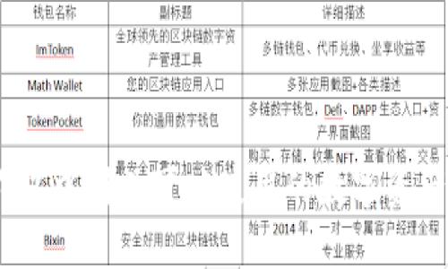 TP钱包：不仅中国人可以使用的数字资产管理工具