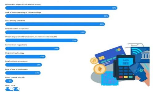 
深入解析TP钱包的隐私保护：为何不收集个人信息