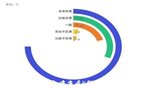  
如何在TP钱包中查看K线图：完整指南