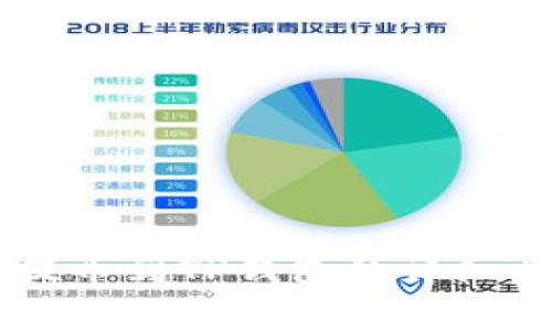 : 如何将OKEx提币到TP钱包的详细步骤和注意事项