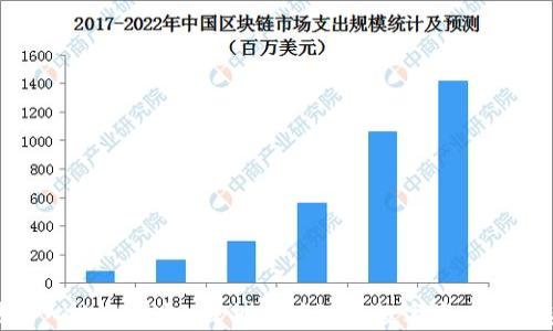 
去中心化TP钱包：深圳区块链和数字资产的未来