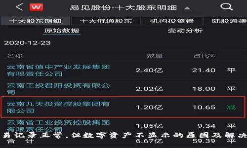 TP钱包交易记录正常，但数字资产不显示的原因及解决方案解析