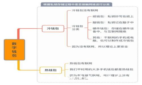 币钱包：加密货币投资者的必备工具