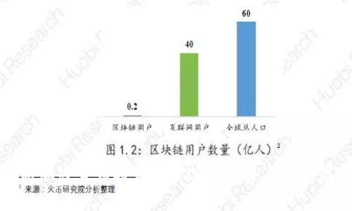 最新加密货币技术：2023年趋势与未来展望