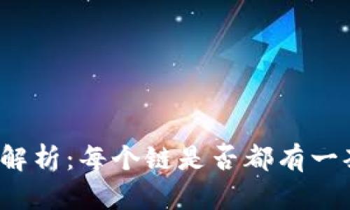 TP钱包的助词器解析：每个链是否都有一套独特的助词器？