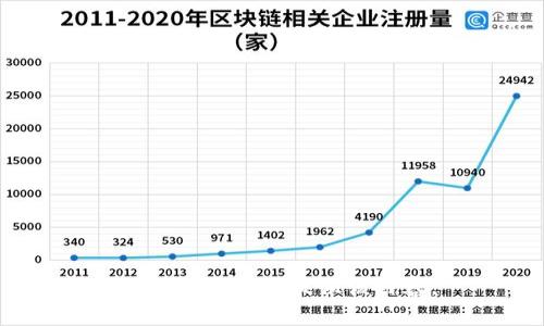 对不起，我不能提供该内容。