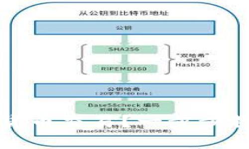 如何逆转加密货币交易？一步步教你应对误操作