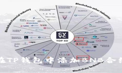 如何在TP钱包中添加BNB合约地址