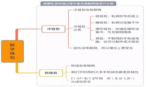  如何将TP钱包中的USDT转移到以太坊？一步步详解