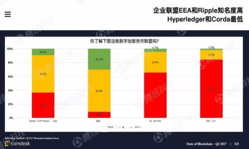 如何通过TP钱包领取测试币：详细指南