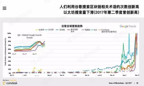 t p钱包赚钱的真实攻略与技巧分析