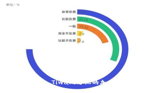 深入了解Teeka Tiwari与他的加密货币投资策略